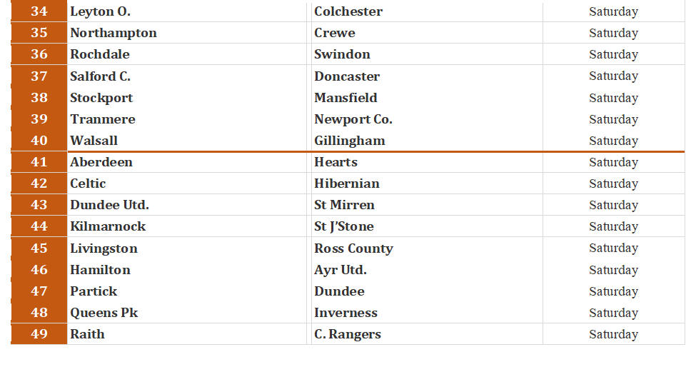 Week 37 Pool Fixtures 2023 This week's UK pool fixtures 2022/2023