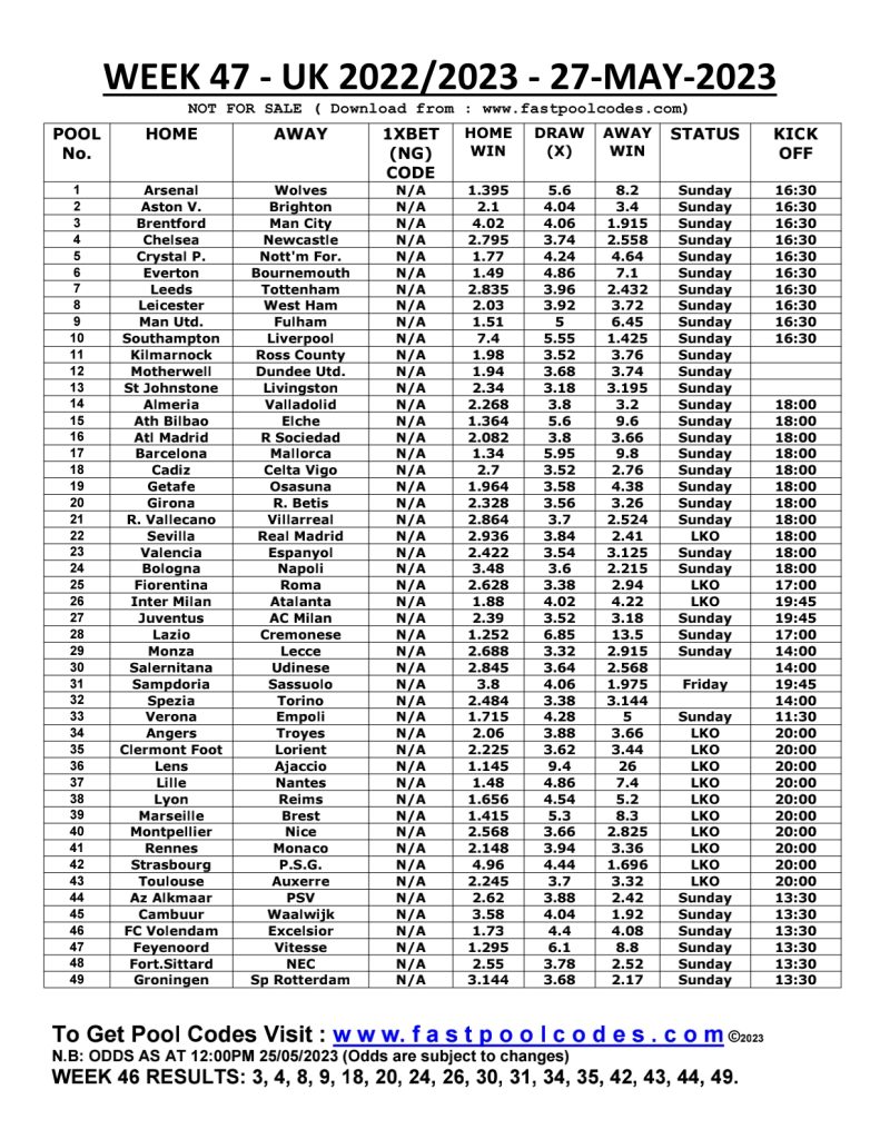 Week 47 1XBet Pool Codes UK Pool Codes 2022/23 May 27th, 2023 Fast