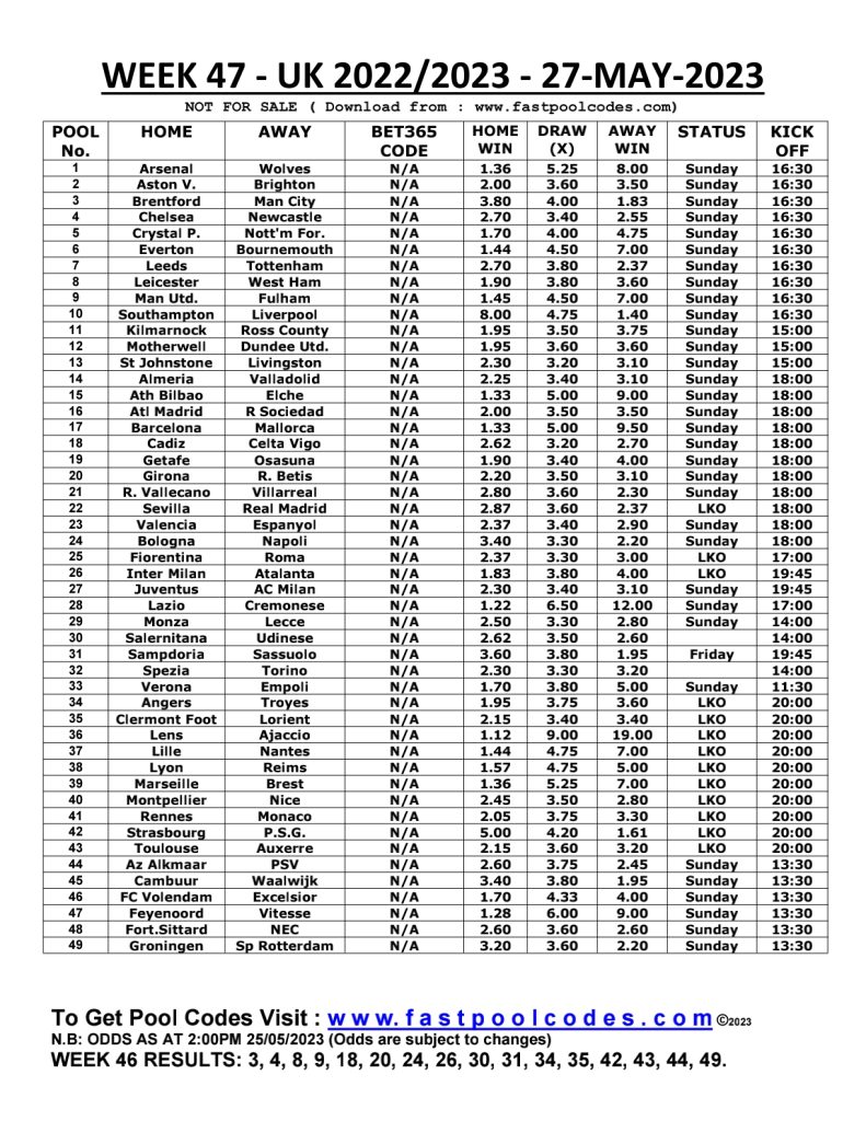 Week 47 Bet365 Pool Codes UK Pool Codes 2022/23 May 27th, 2023