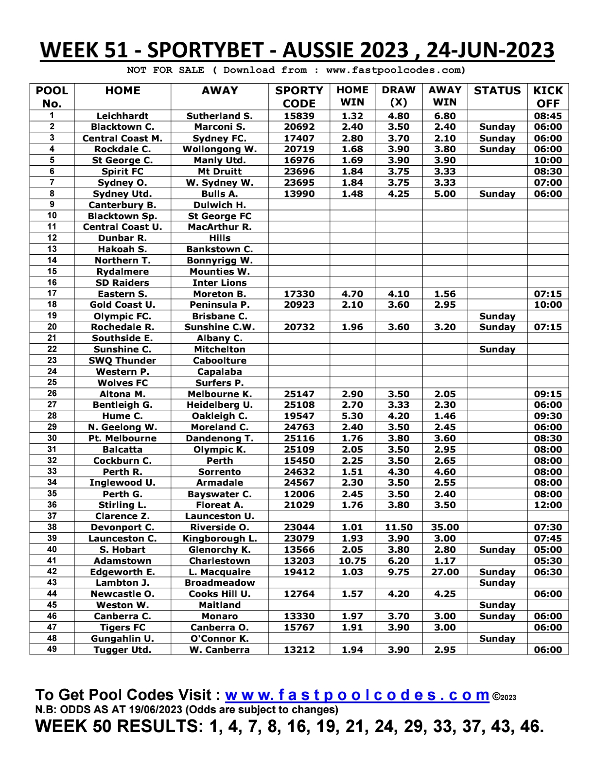 Week 51 SportyBet Pool Codes Aussie Pool Codes 2022/23 June 24th